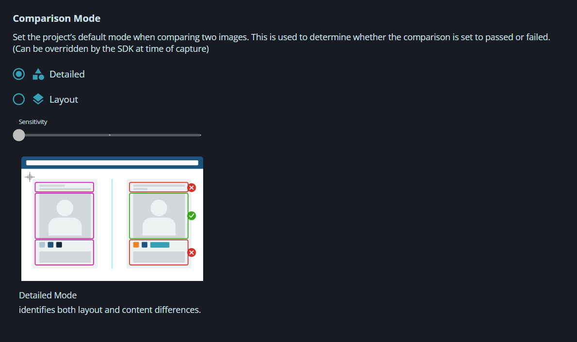 A screenshot of the VisualTest comparison mode with the Detailed mode selected.